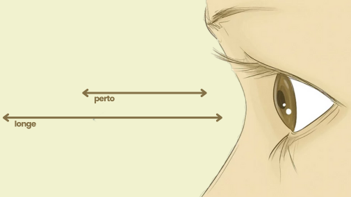 ilustração do exercício perto e longe